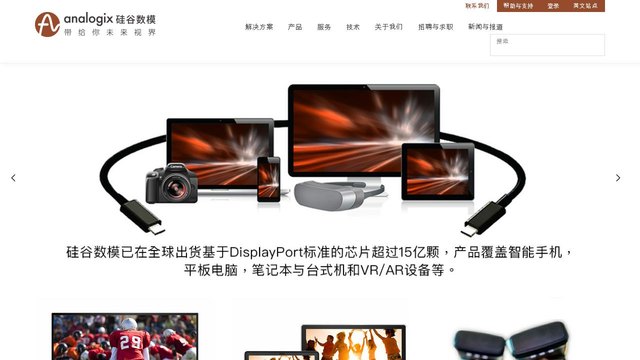 Analogix官网介绍