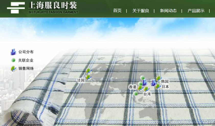 FUCURYO官网介绍